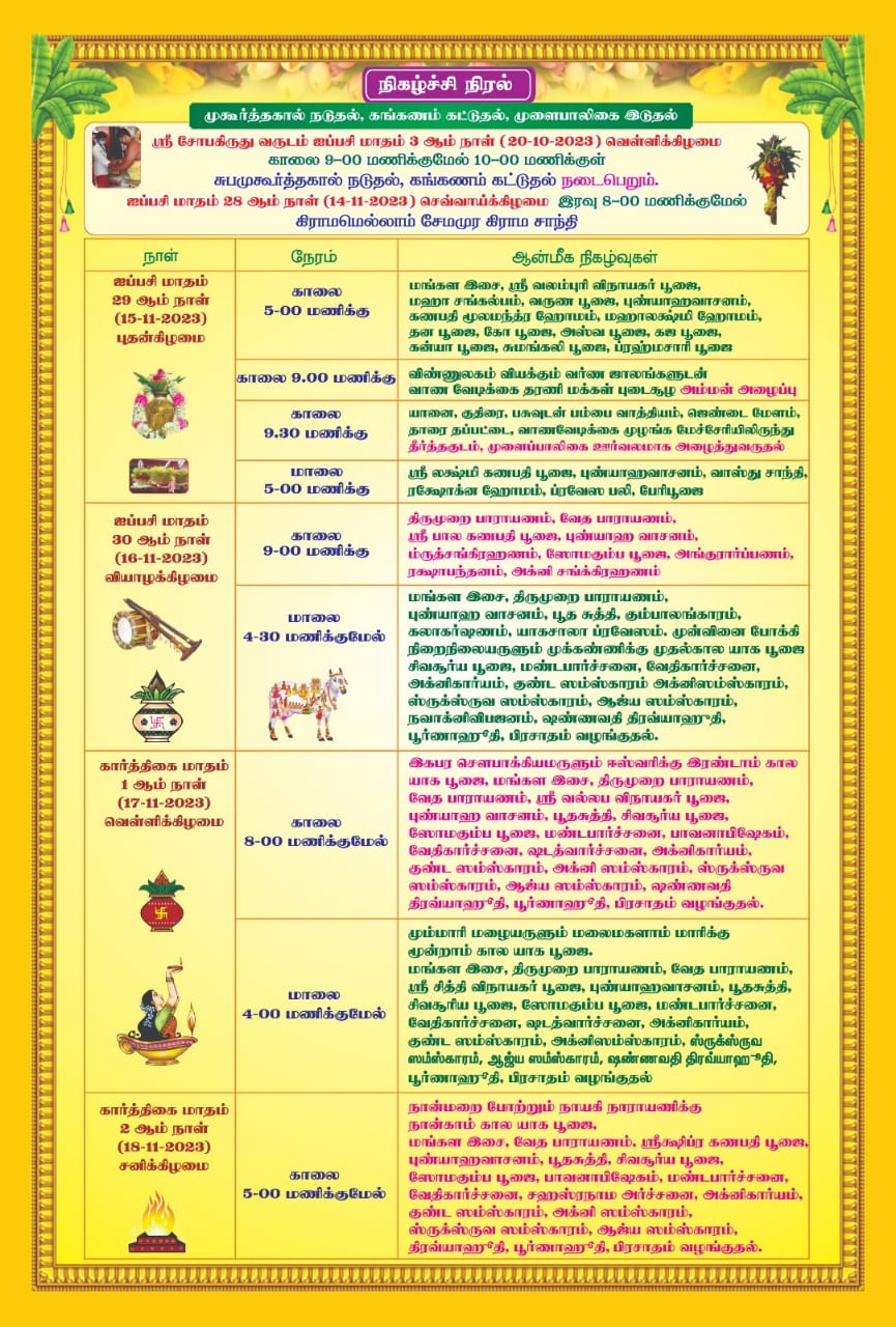 Thethigiripatti அருள்மிகு ஸ்ரீ சக்தி மாரியம்மன் மஹா கும்பாபிஷேக விழா அழைப்பிதழ்